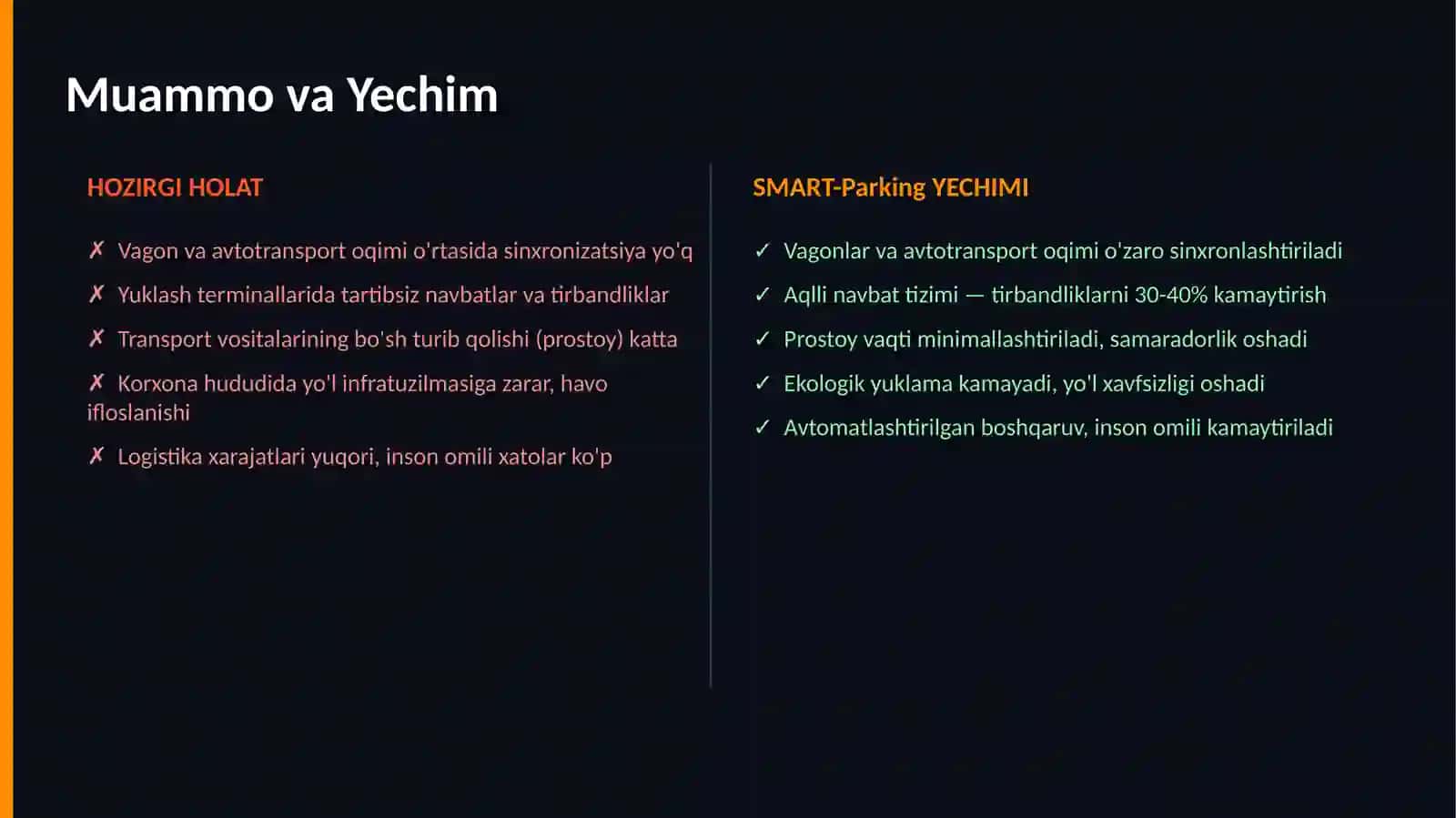 SMART-Parking (SIRT) 3