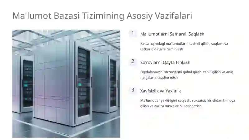 Ma'lumot Bazasi Tizimining Arxitekturasi 3