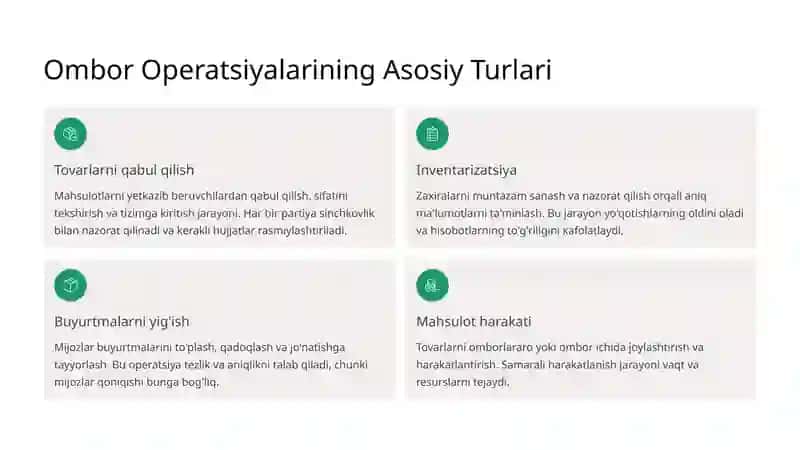 Logistik Tizimda Zahiralarni Boshqarish va Ombor Operatsiyalari 3