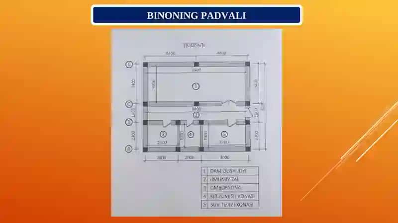 3 Qavatli Turar Joy Binosing Loyihasi 3