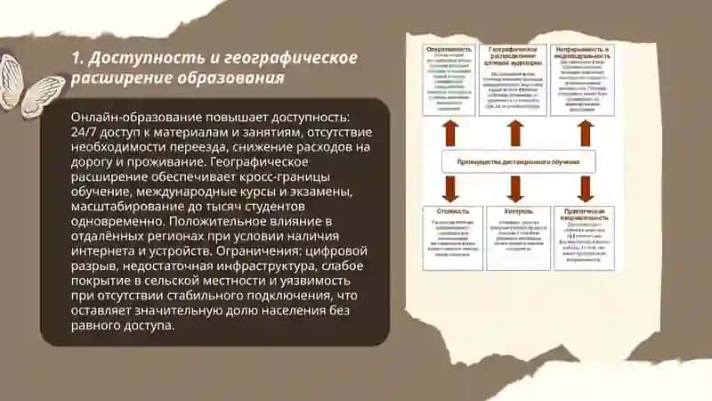 Онлайн-образование: прсимушества и недостатки 3