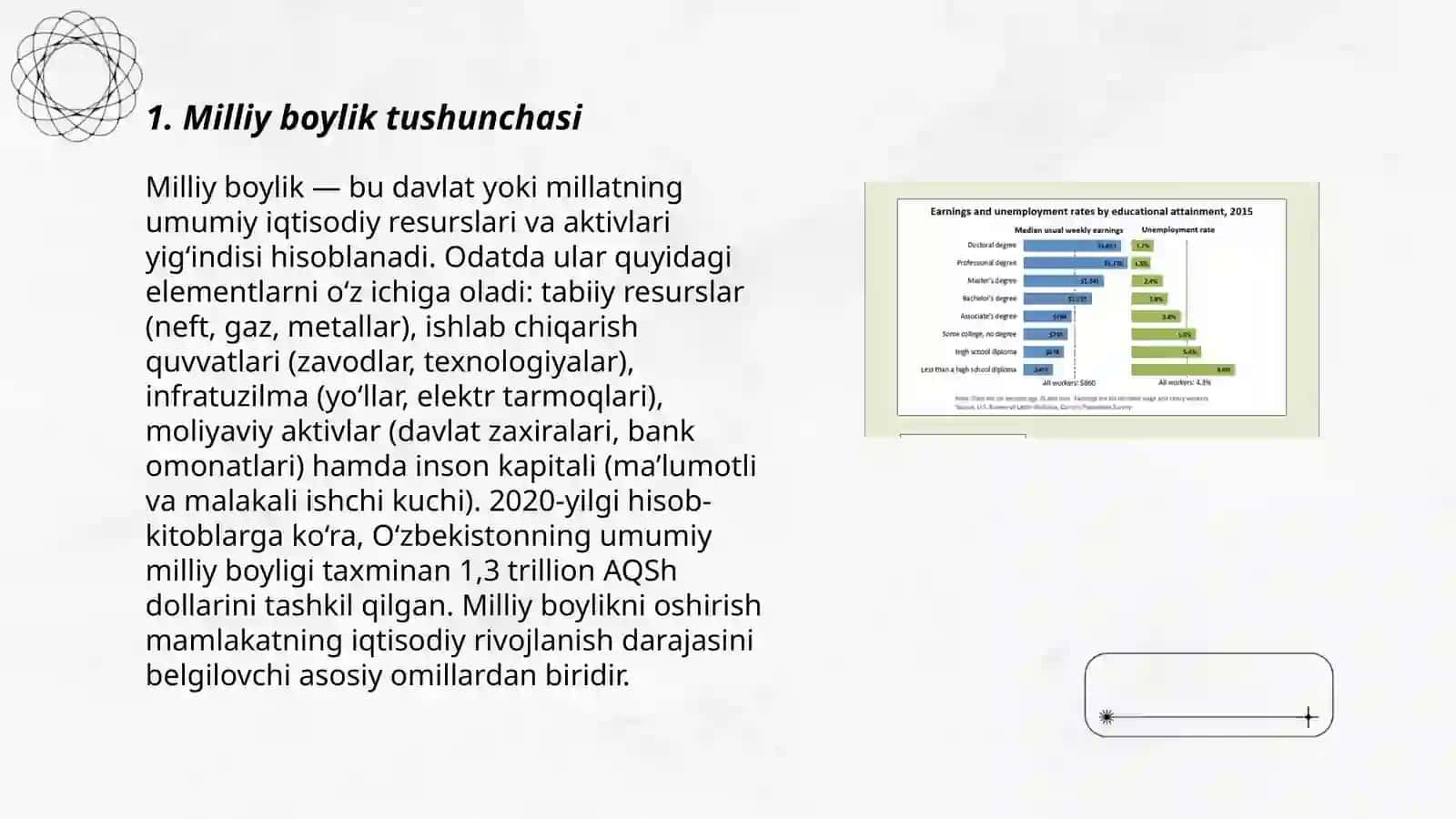Milliy boylik statistikasi 3
