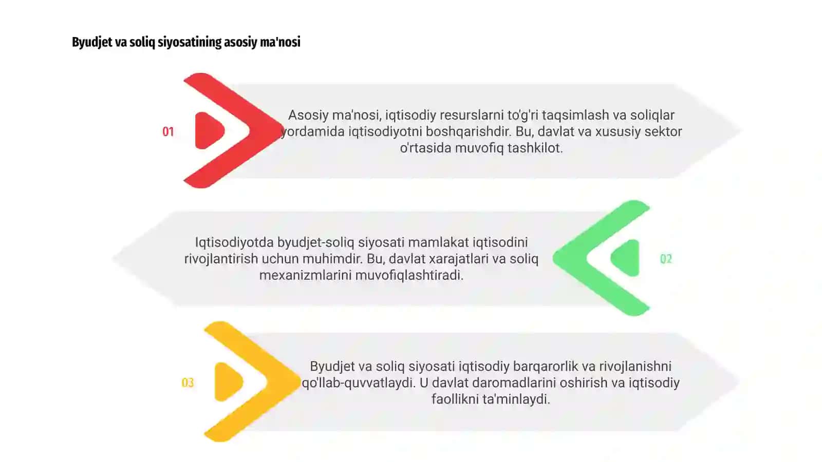 Iqtisodiyotda byudjet-soliq siyosati 3