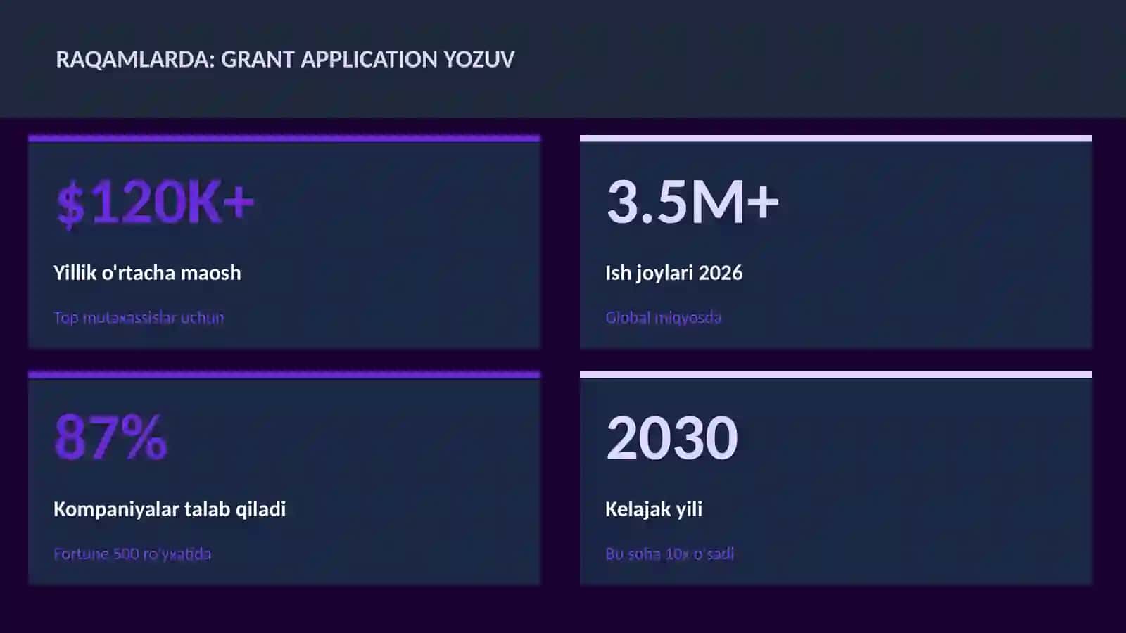 Grant application yozuv 3