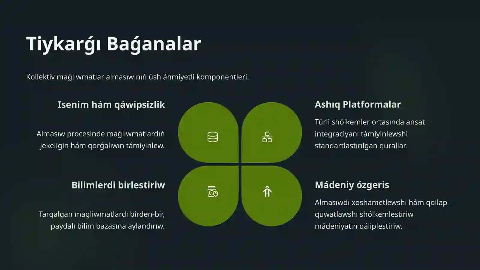 Kollektiv maǵlıwmatlar almasıwı 3