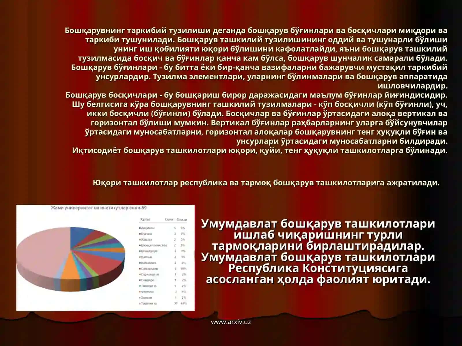 Menejmentning tashkiliy tuzilishi 3