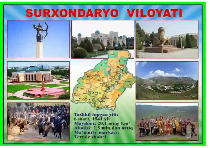O'zbekiston respublikasi viloyatlari 3