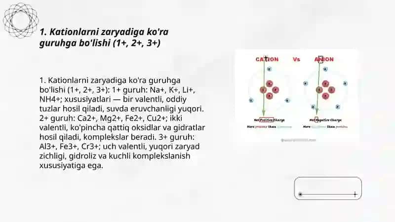 Kationlarning guruhlarga bolinshi 3