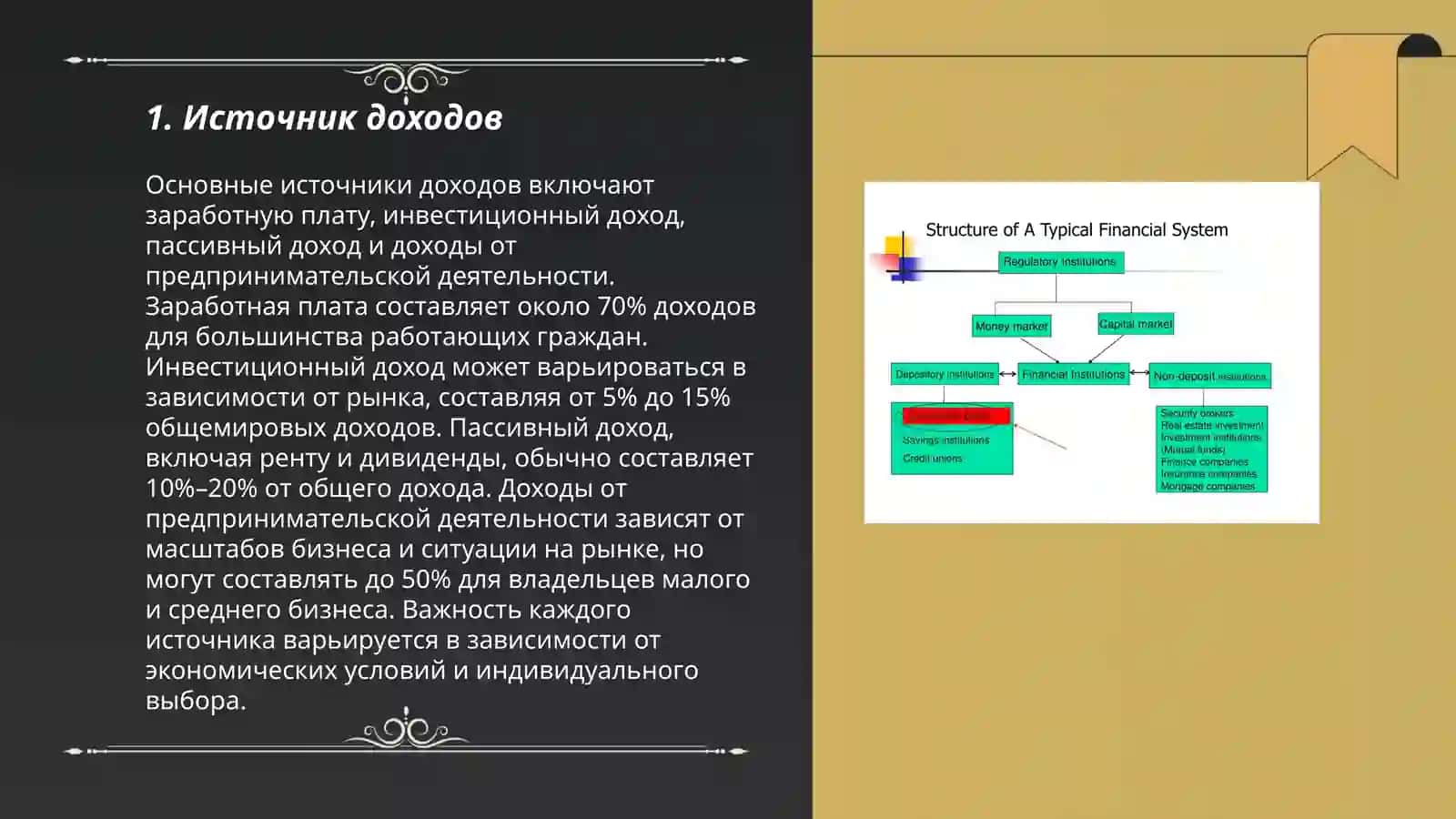 Финансовая система 3