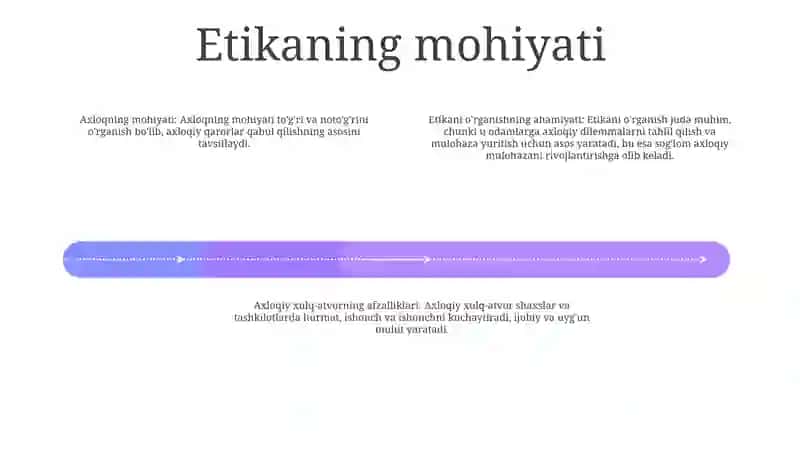 Etikaning Mohiyati Va Ahamyatini OʻRganish 3