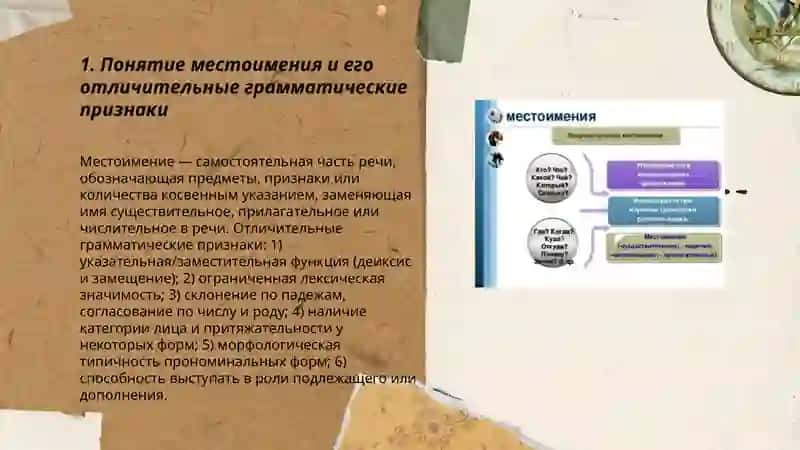 Местоимение 3