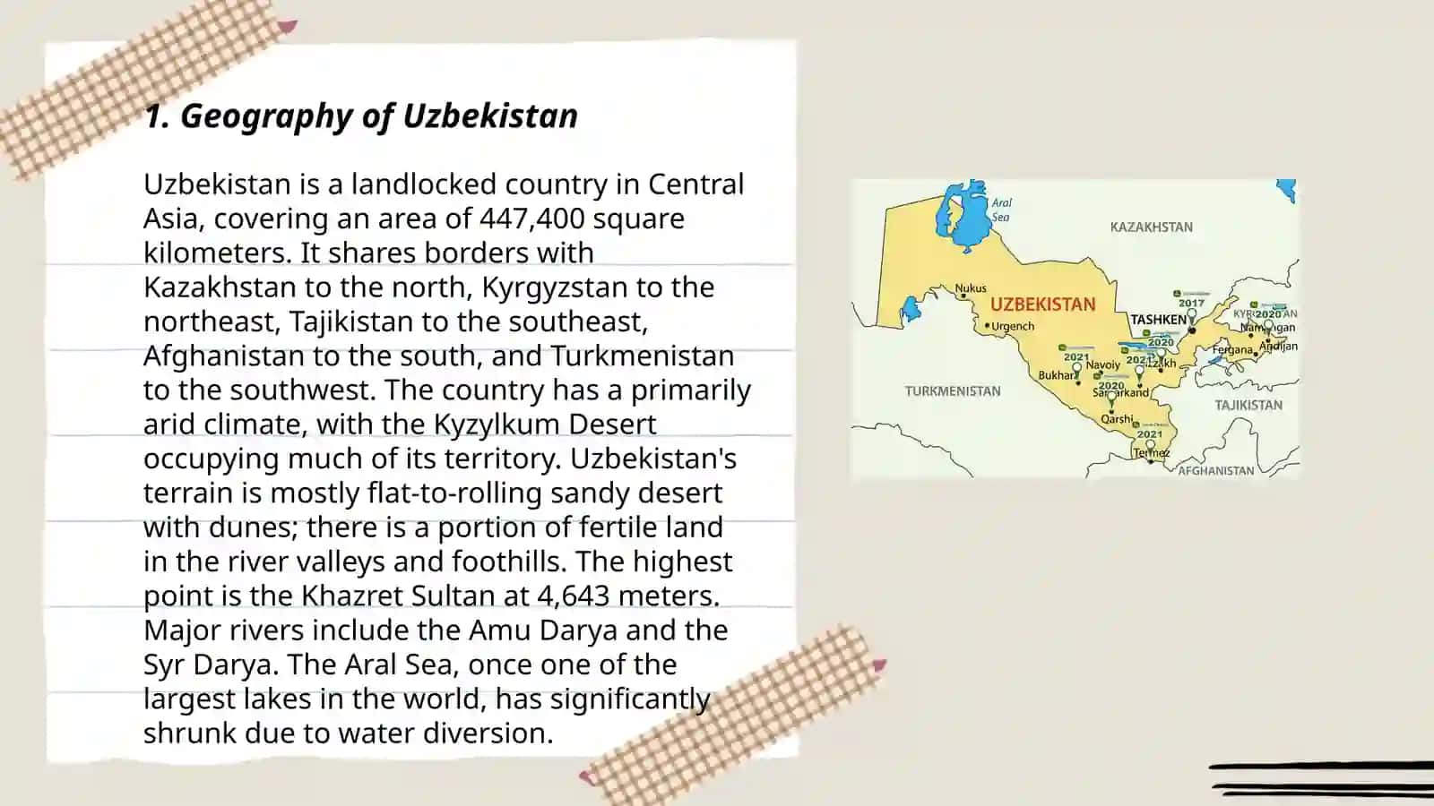 Geography of Uzbekistan 3