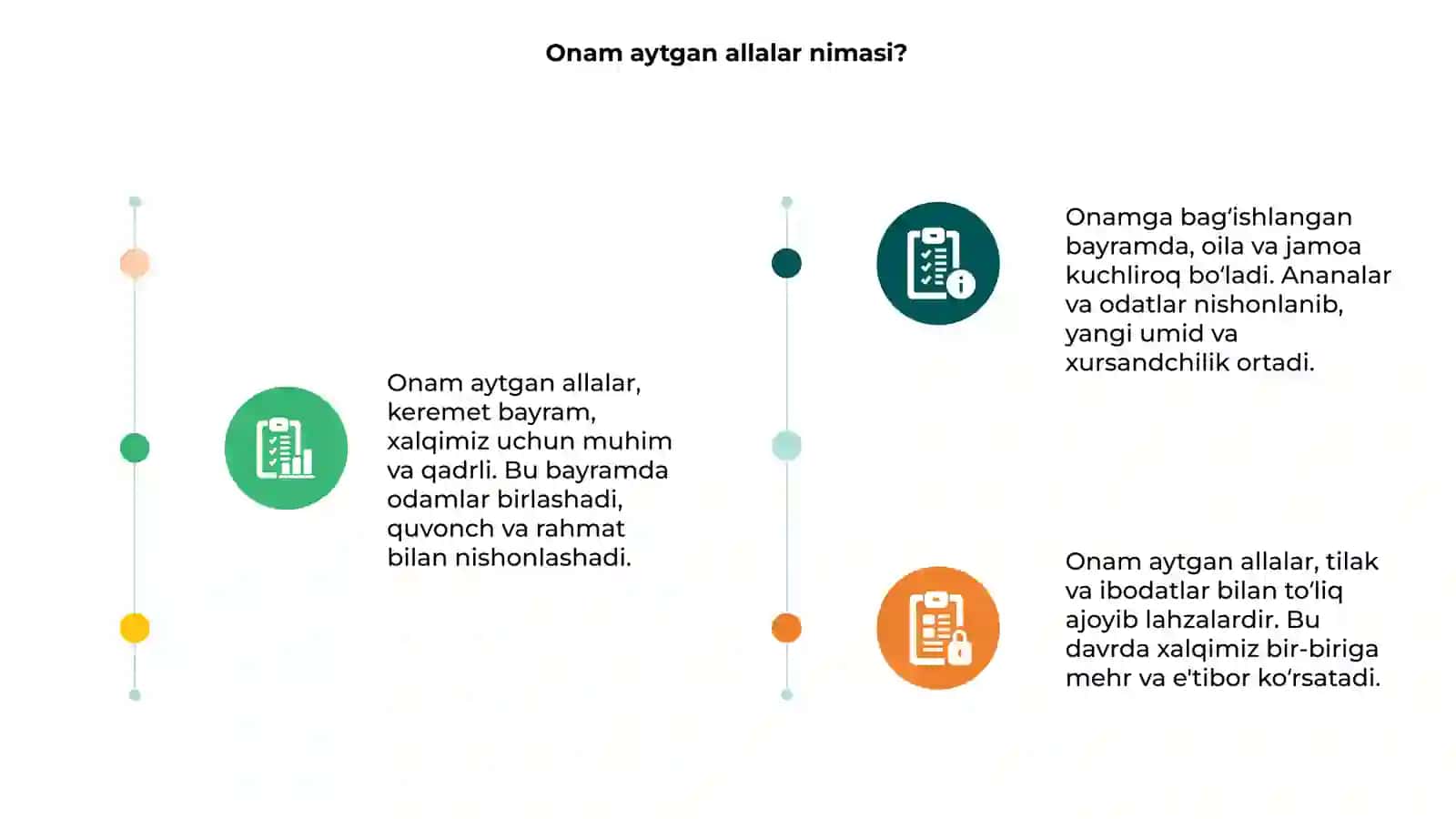 Onam aytgan allalar 3