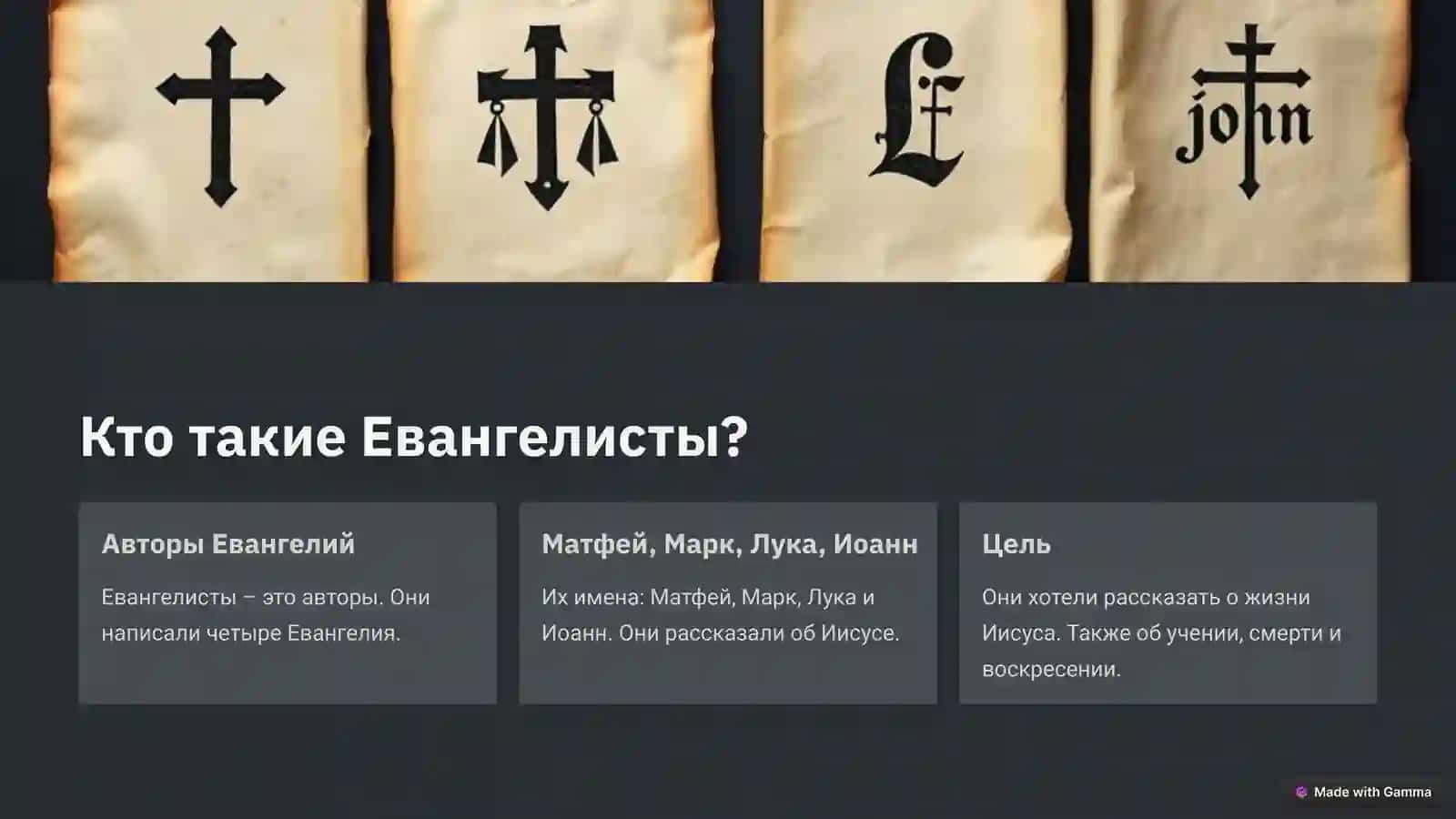 Библия и Евангелисты: Введение 3
