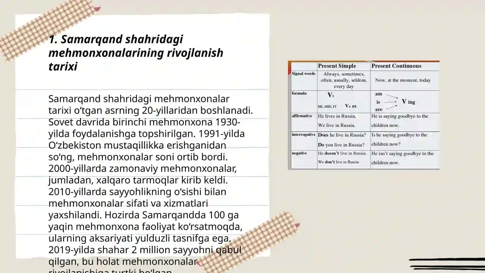 Samarqand shahridagi mehmonxonalar faoliyatini o'rganish 3
