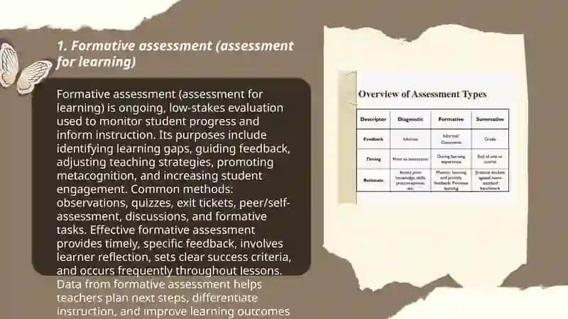 Types and Purposes of Assessment 3