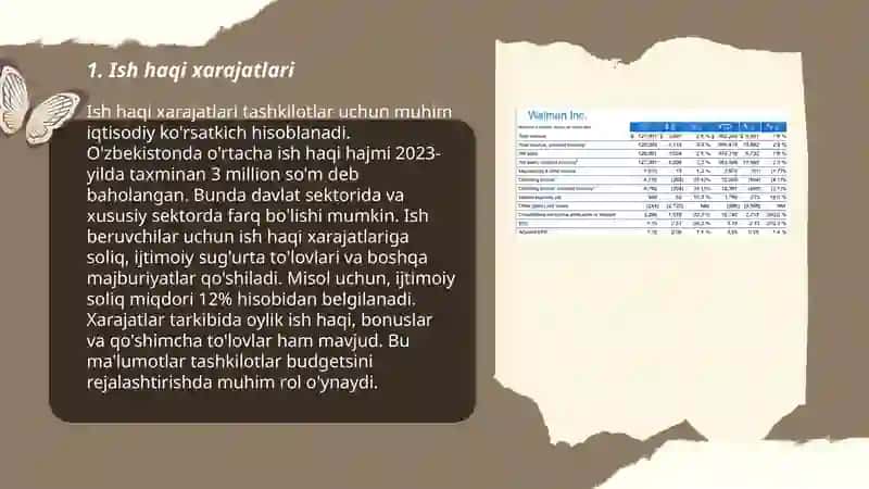 Ish haqi xarajatlari 3