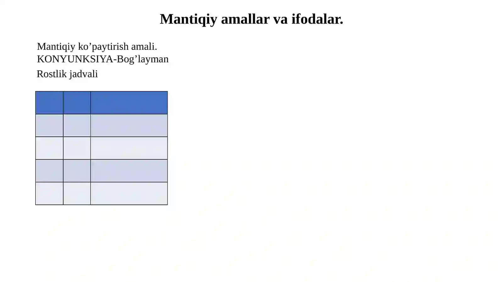 Kompyuterning texnik va dasturiy taʼminoti 3
