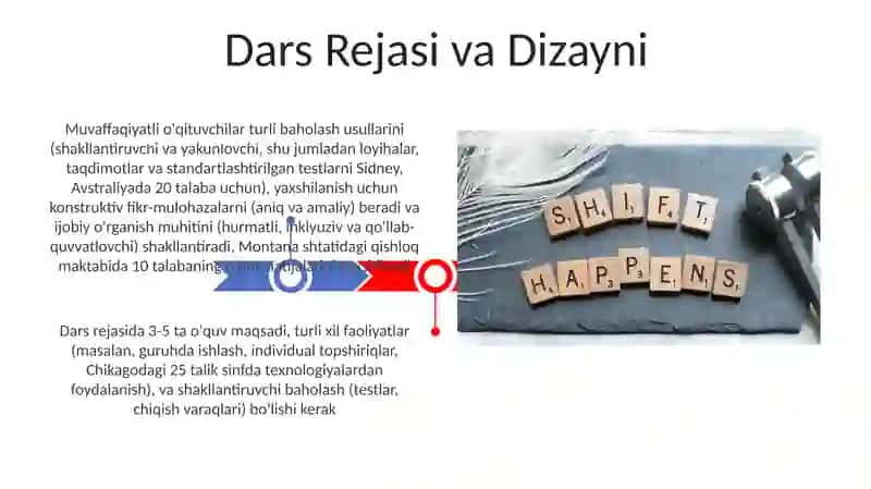 O'qituvchining pedagogik qobiliyati 3