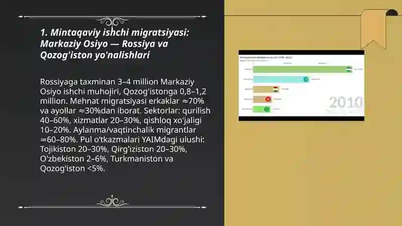 Aholi migratsiyasi va demografik ko'rsatgichlari 3