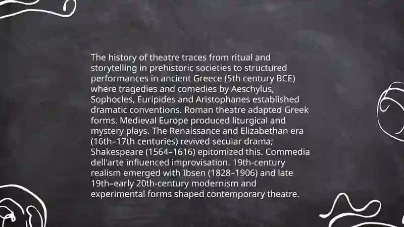 History of Theatre 3