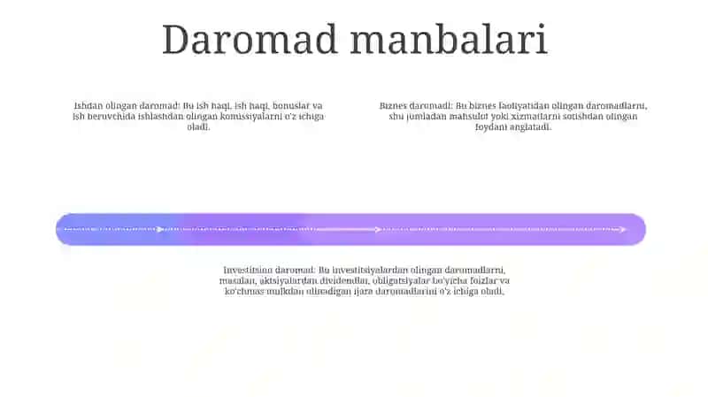 Xodimlarning Daromadlari 3