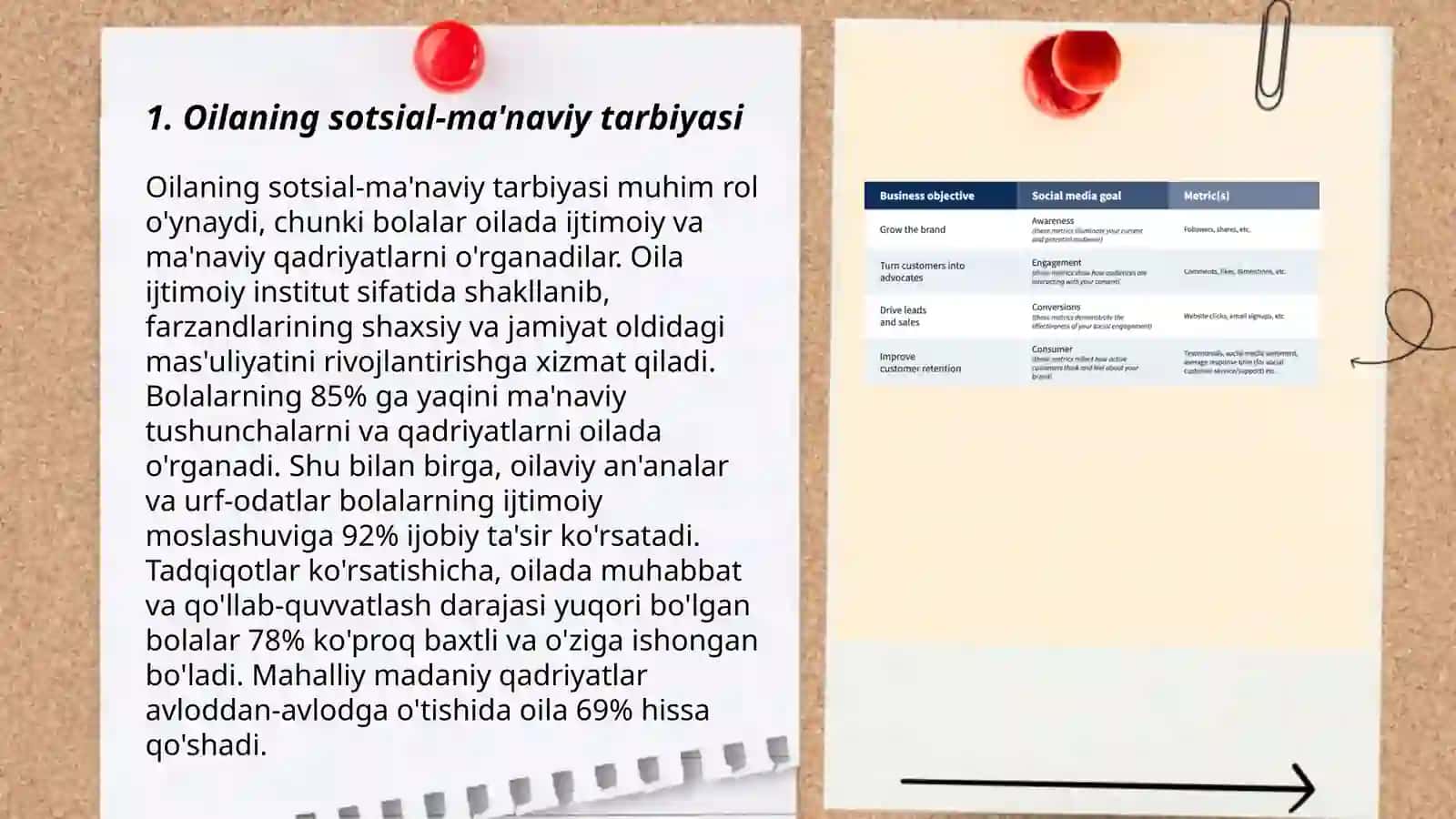 Oilaning sotsial-ma'naviy tarbiyasi 3