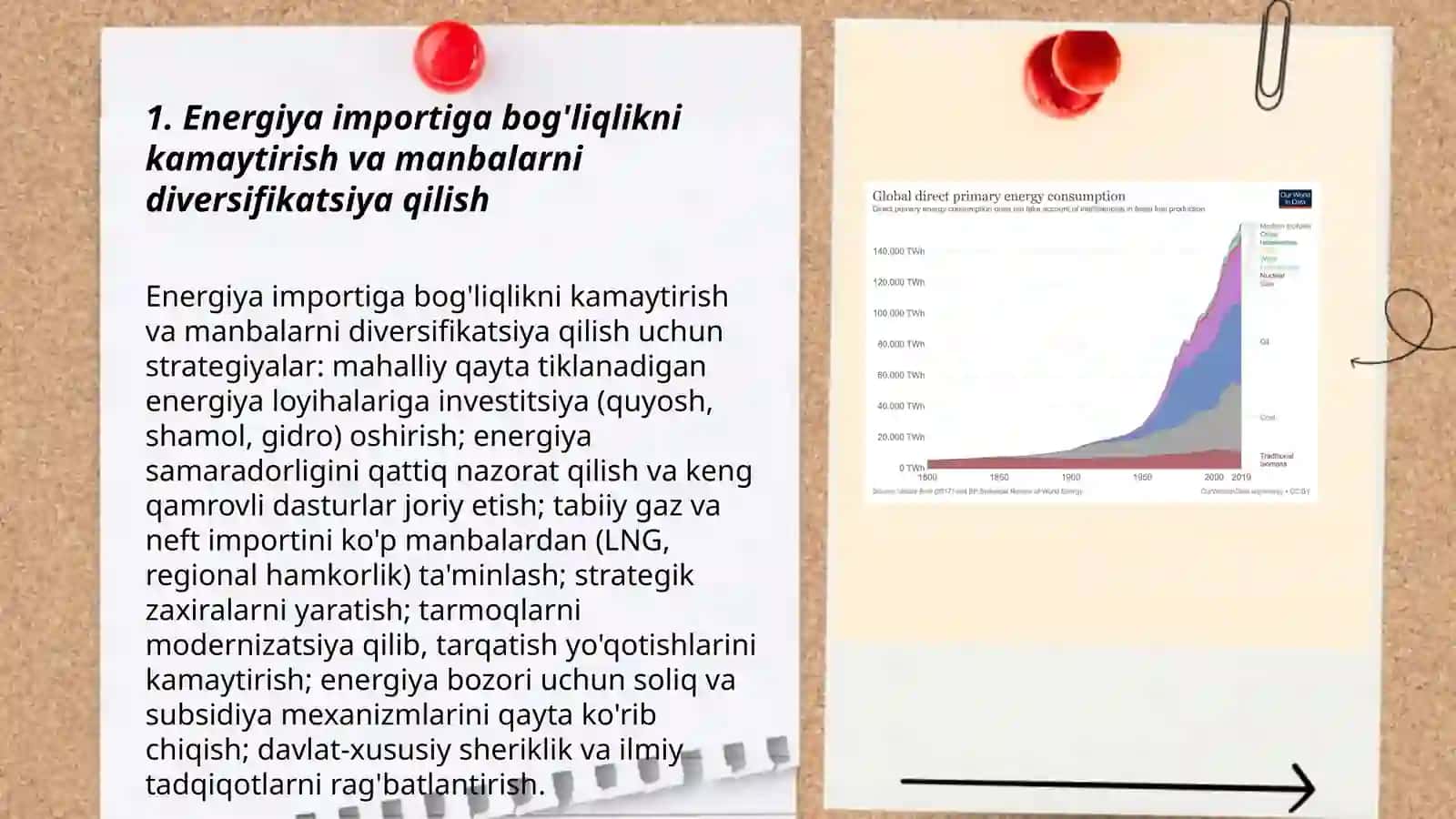 Global energiya inqirozi 3