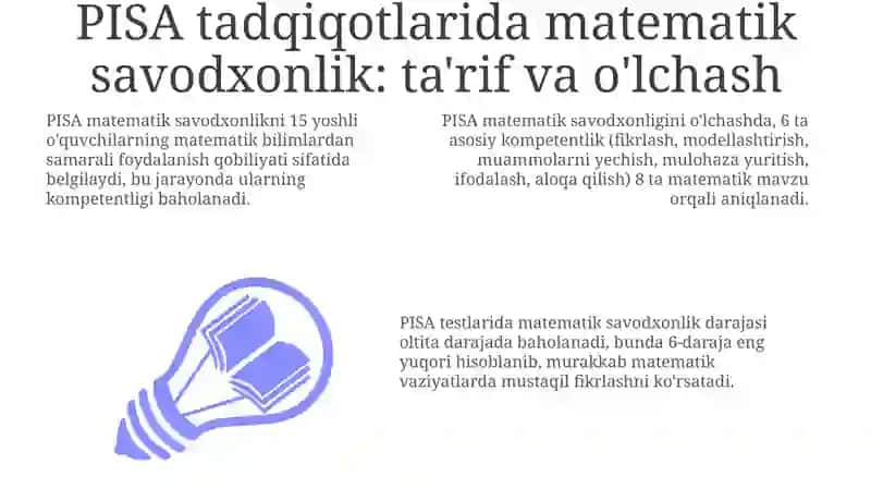 PISA Tadqiqotlari Matematik Savodxonlik 3