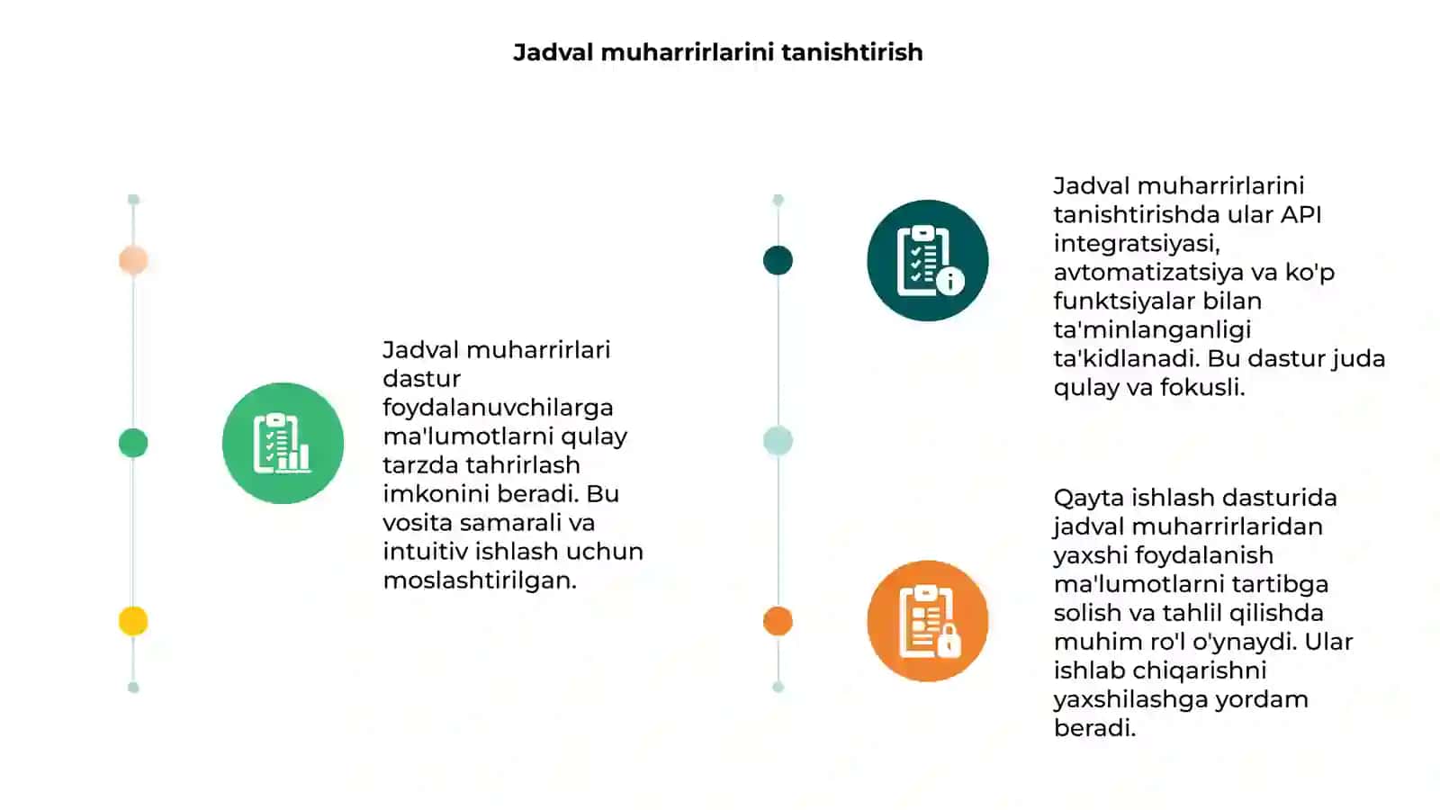 Jadval muharrirlaridan foydalangan holda qayta ishlash dasturi 3