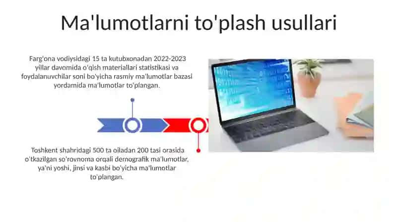 Ma'lumotlar, Axborot va Bilimlar Bazasi 3