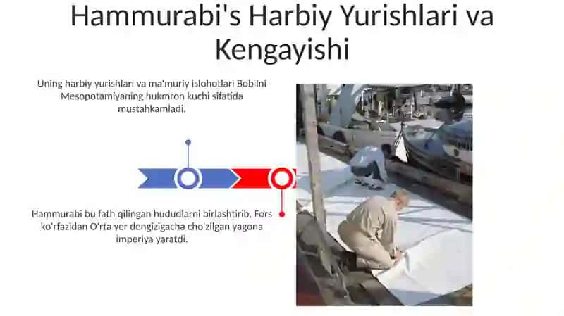 Xamurappi va Bobil podsholigi rivoji 3