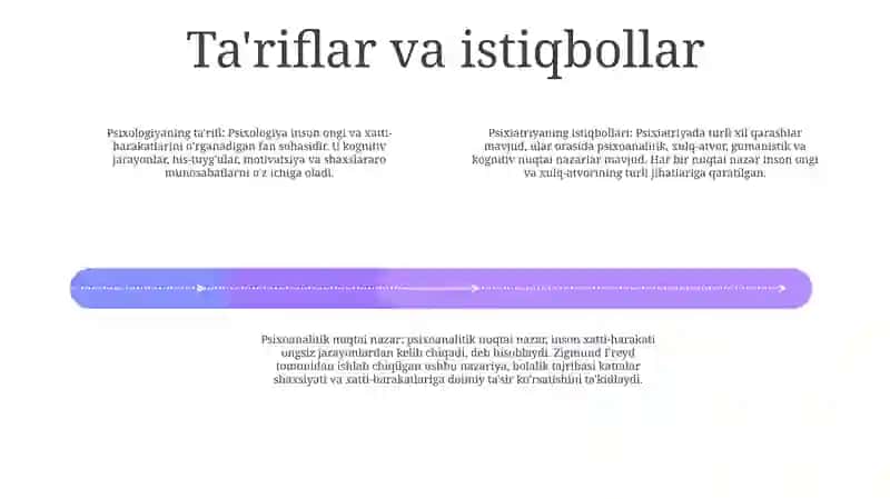 Psixika Haqida Umumiy Tushuncha 3
