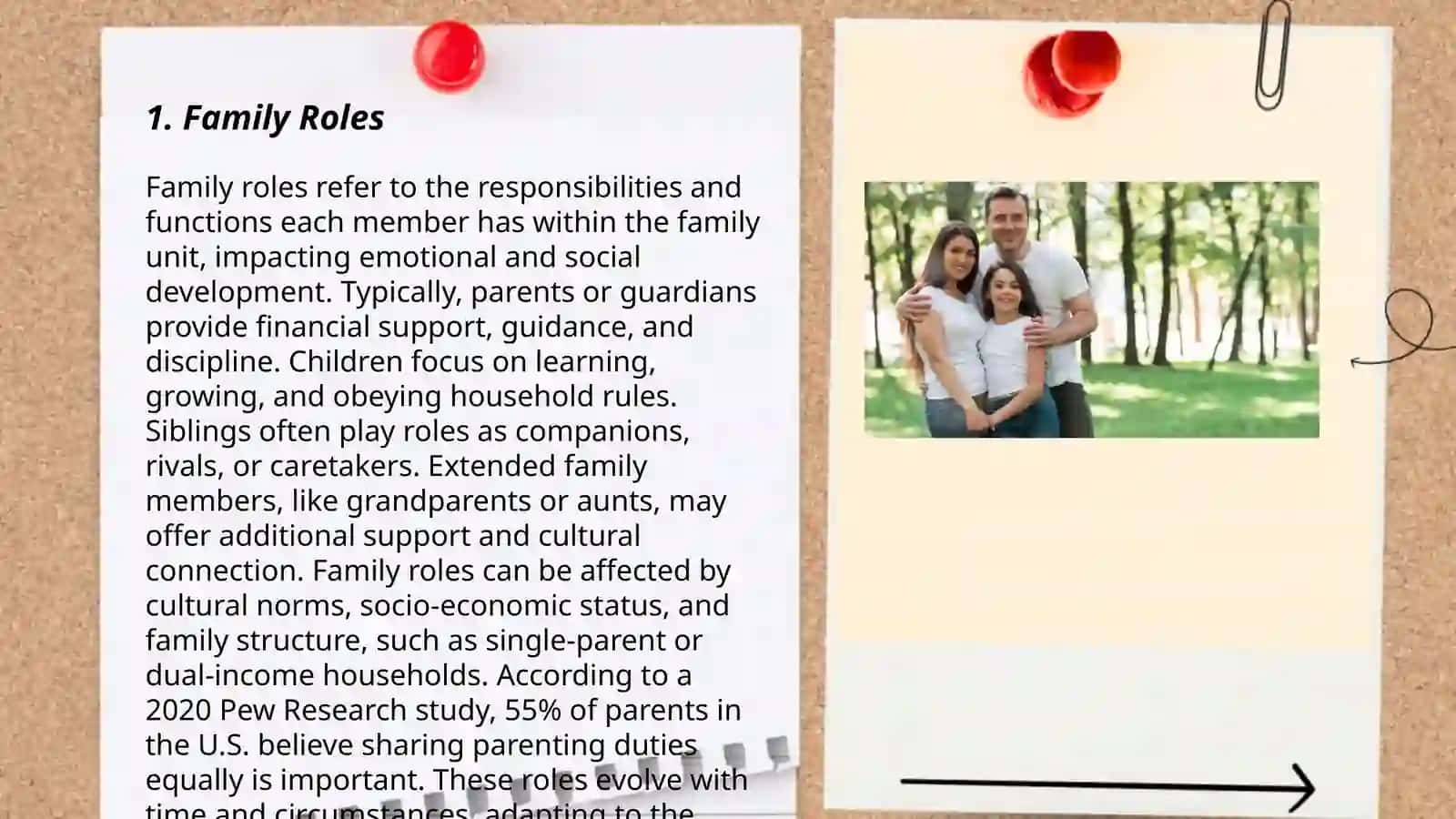 Family Roles 3