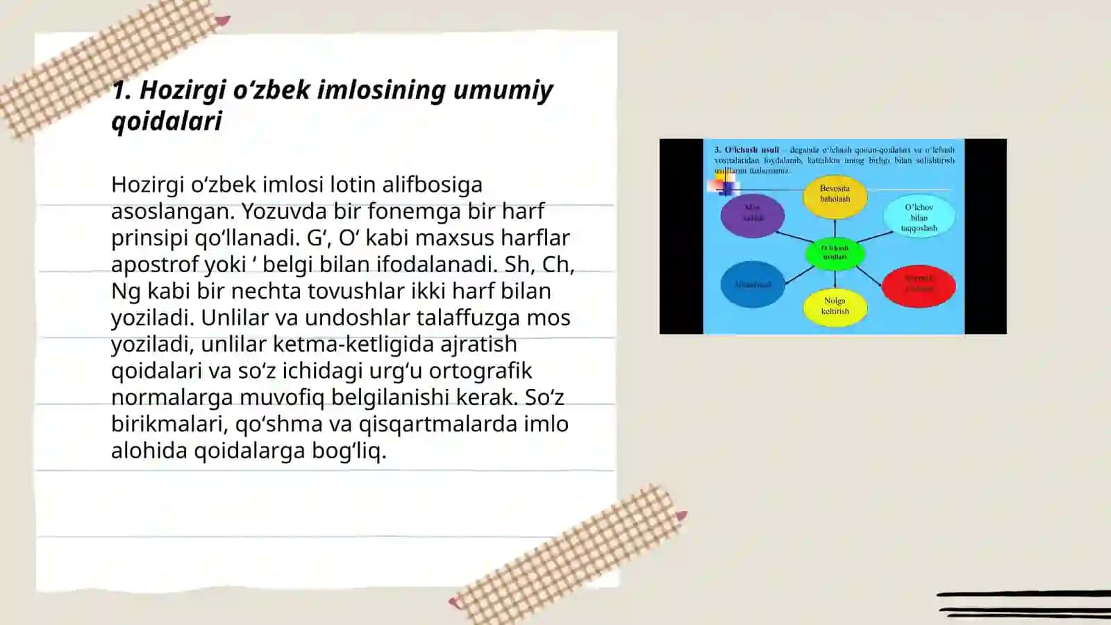 Hozirgi oʻzbek imlosining asosiy qoidalari 3