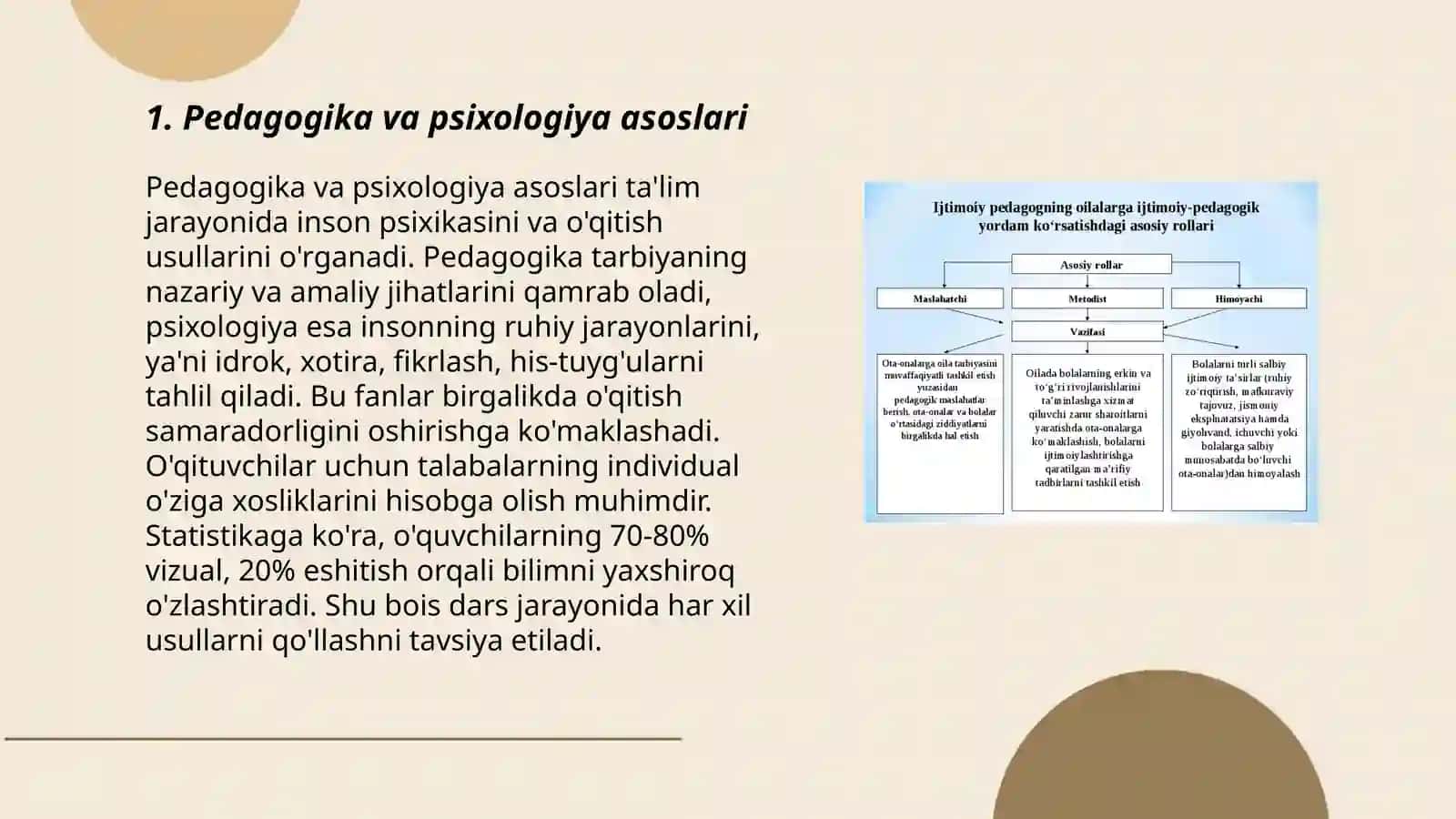 Pedagogika va Psixologiya Asoslari 3