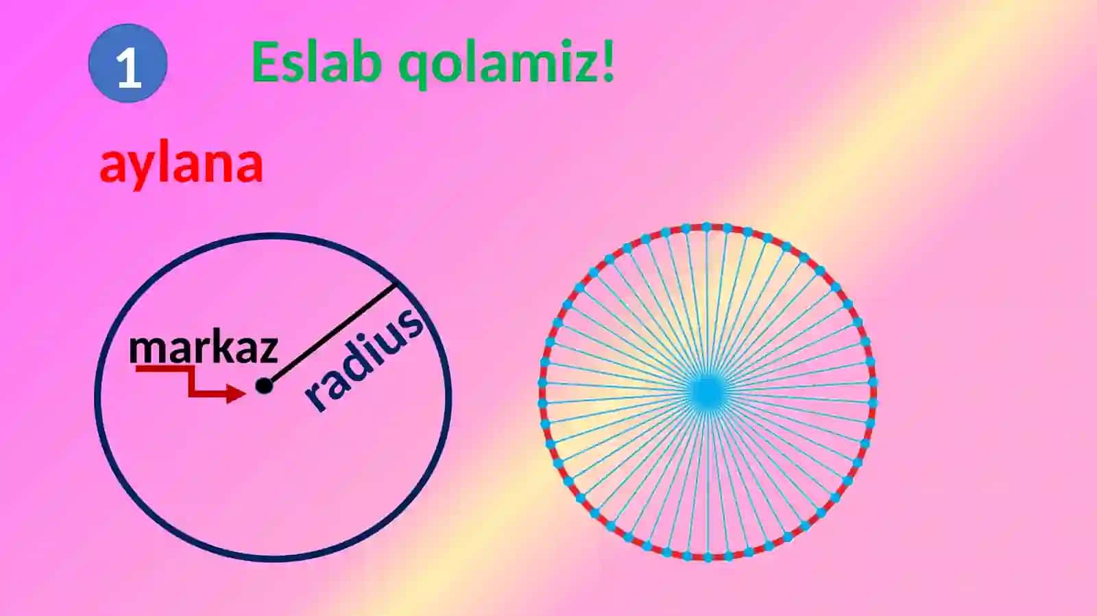 Aylana va doira 3