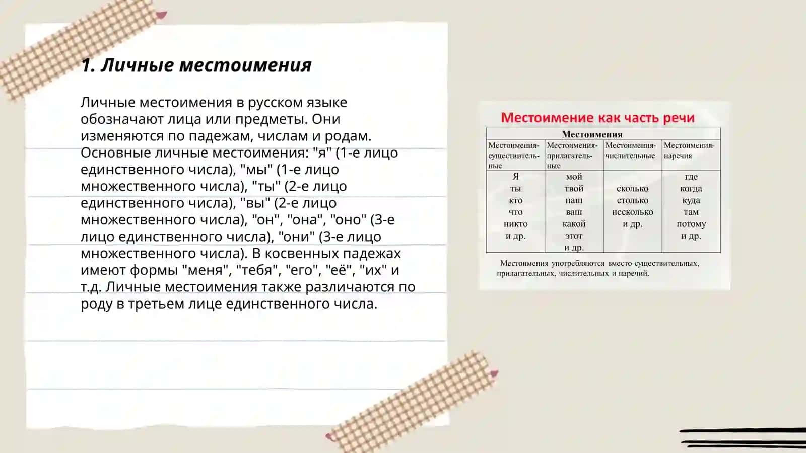 Местоимение 3