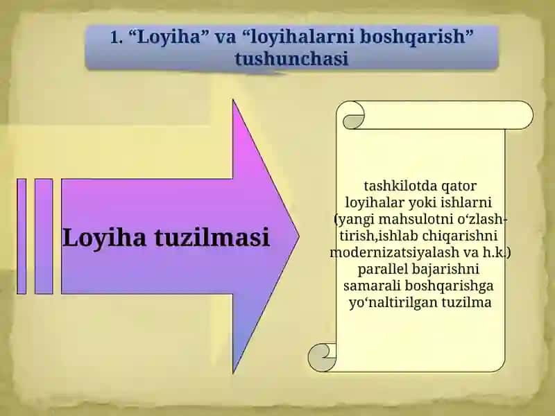 Ishlab chiqarish menejmenti 3