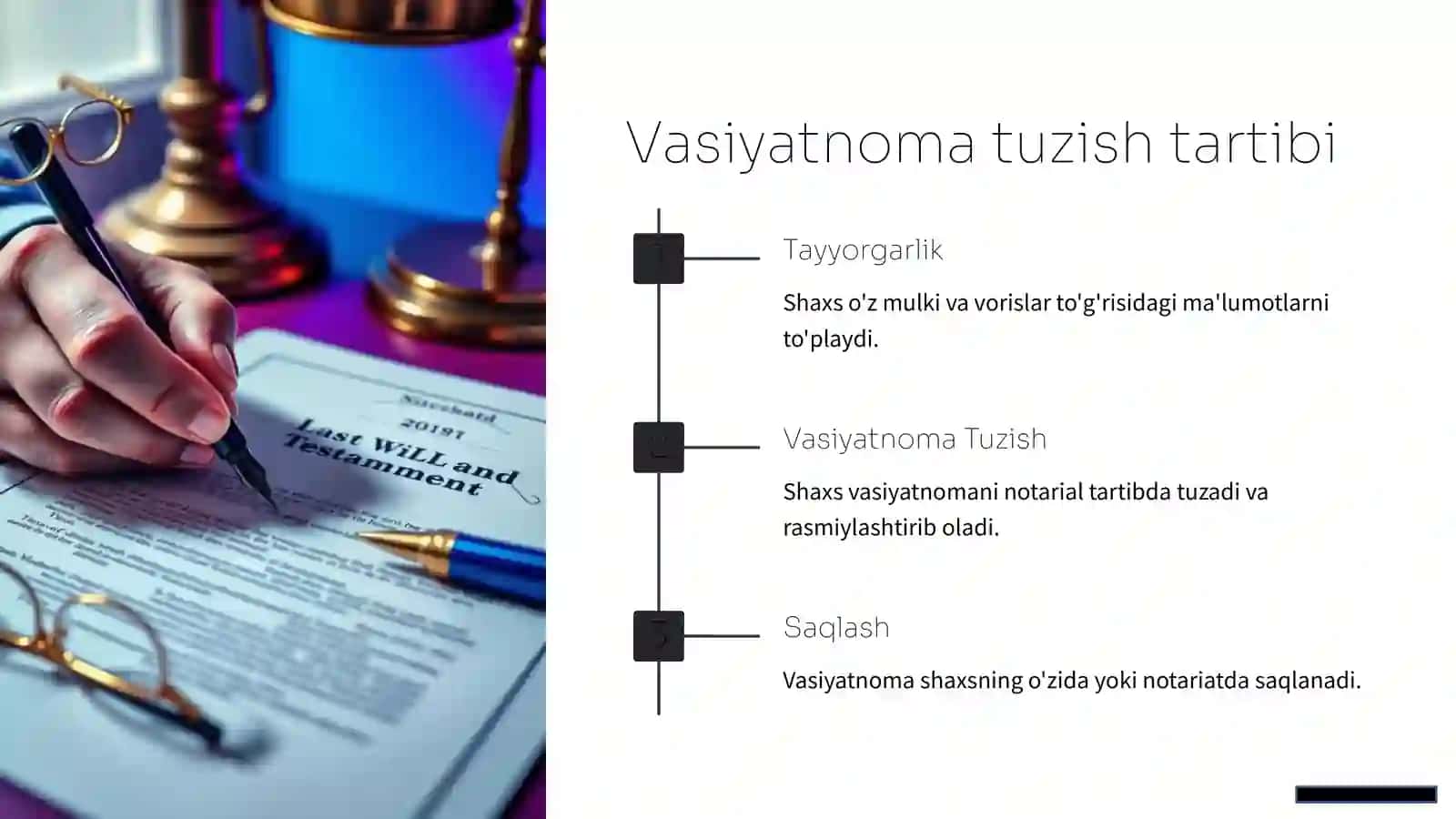 Vasiyatnoma va vorislik huquqi 3
