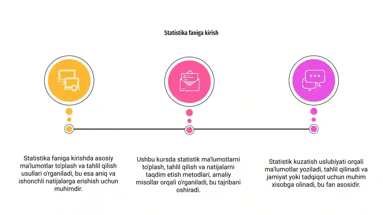 Statistika faniga kirish Satistik kuzatish uslubiyati 3