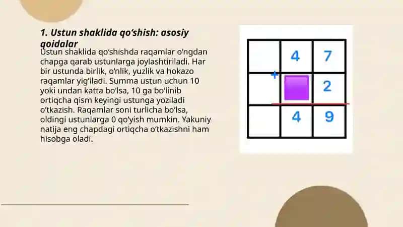 Ustun shaklida qo'shish va ayirish 3