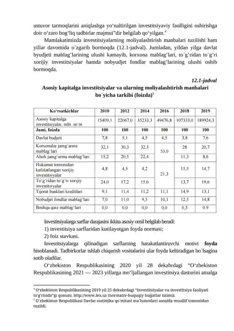 DAVLATNING INVESTITSIYA SIYOSATI 3