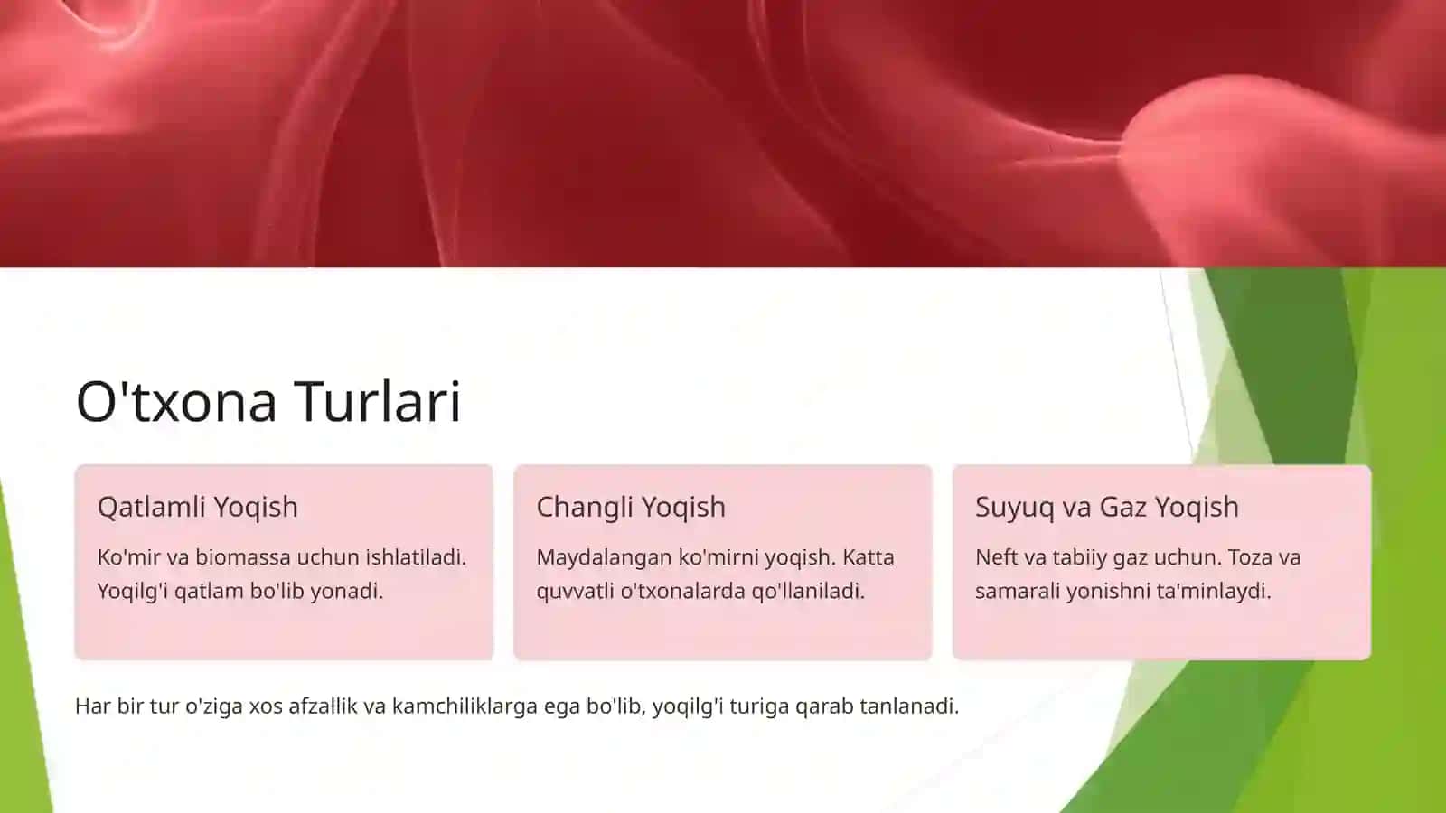 O'txona, Bug'latish Tizimi va O'ta Qizdirgichlar 3