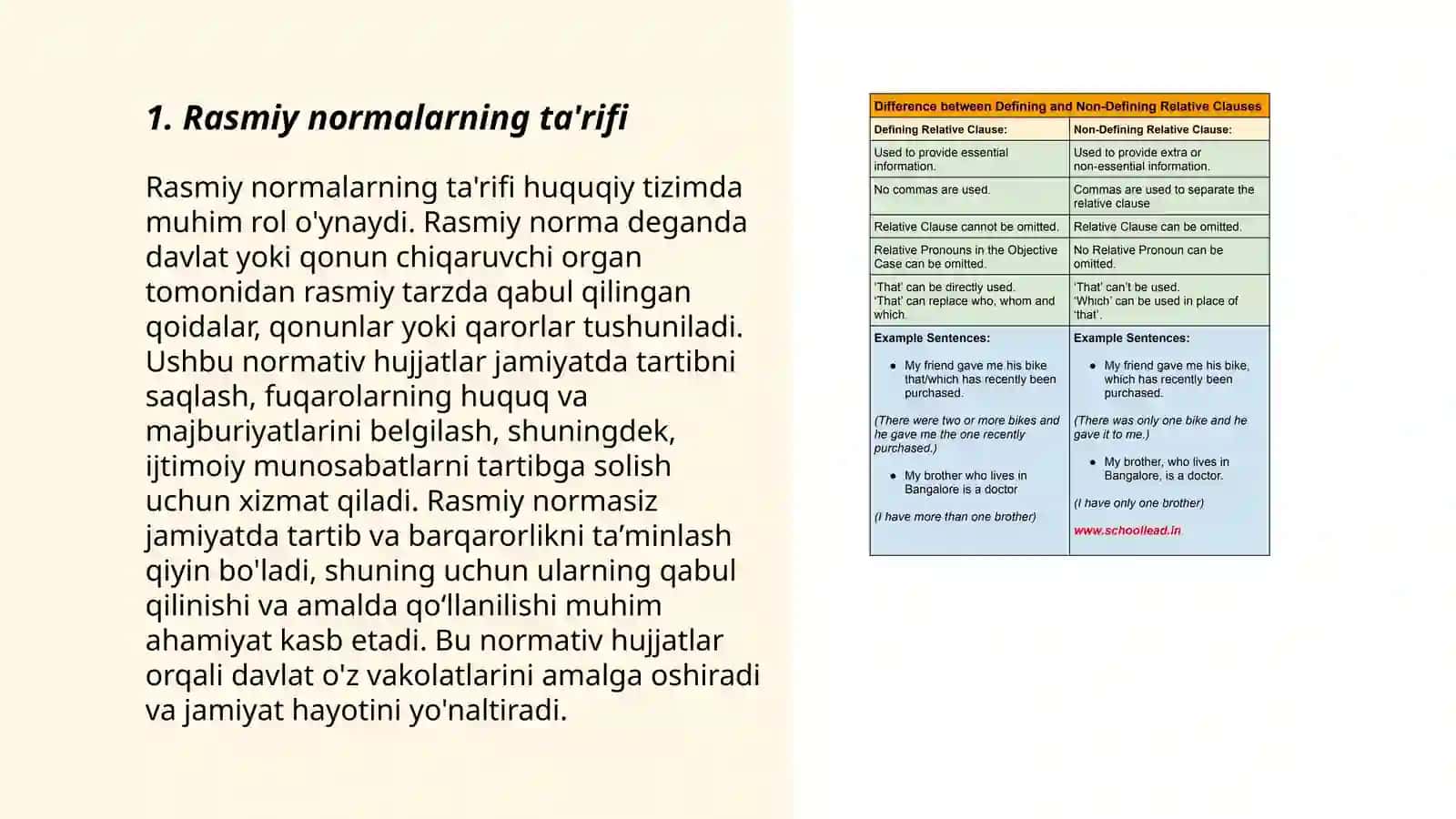 Rasmiy va norasmiy normalar va ularning shakllanishi 3