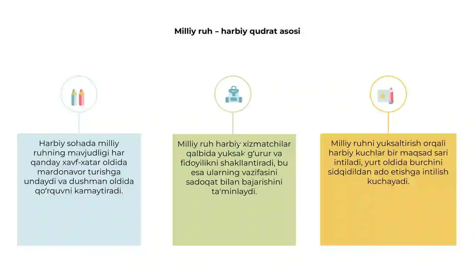 Milliy ruhni yuksaltirishning zarurati va ahamiyati 3