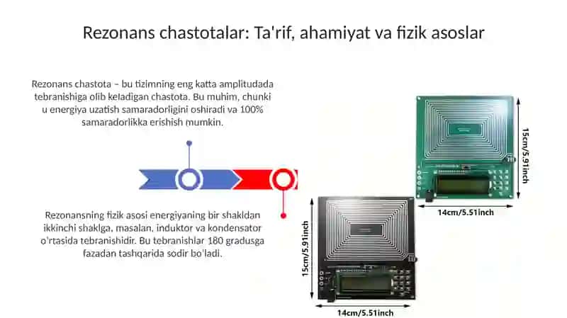 Rezonans chastotalar 3