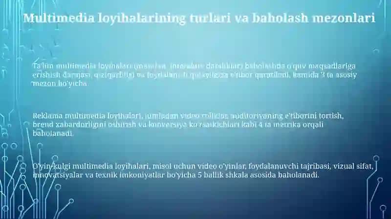 Ta'lim multimedia loyihalari (masalan, interaktiv darsliklar) baholashda 3