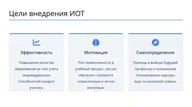 Индивидуальные образовательные траектории 3