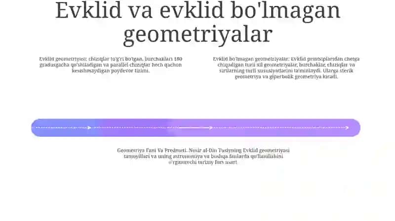 Geometriya Fani Va Predmeti 3